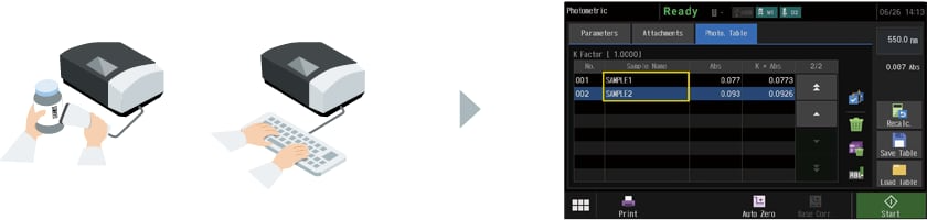 Bar-Code Reader and Keyboard Entry Function