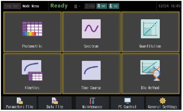 Multiple Measurement Modes